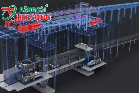 Công nghệ Băng tải xanh – Giải pháp BỀN VỮNG trong sản xuất